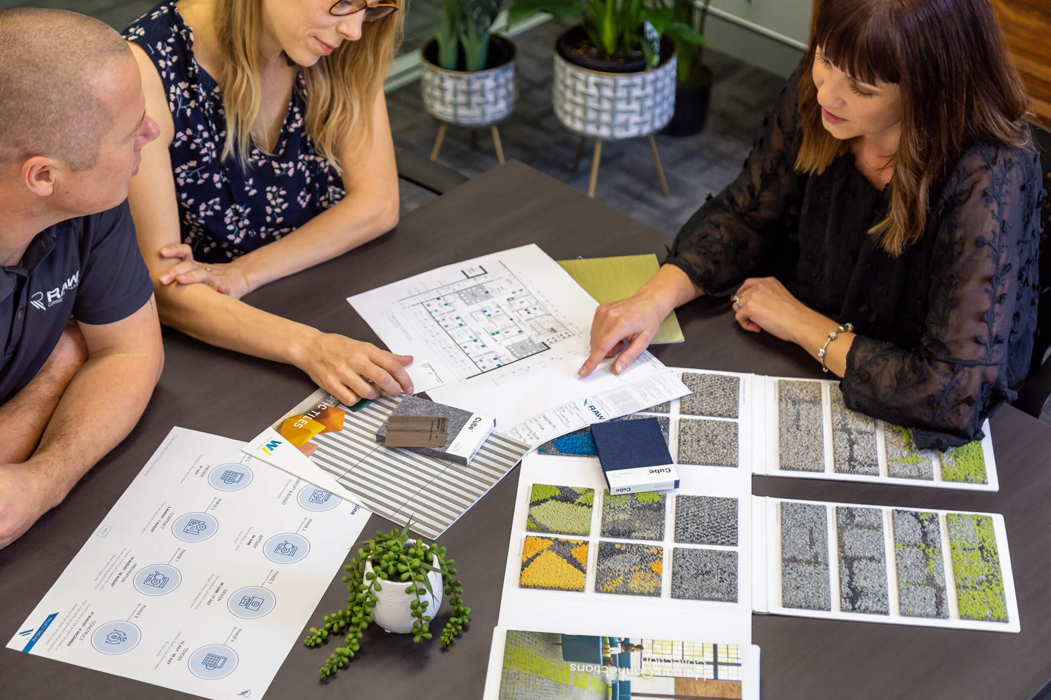 interior design and fitout company raw commercial projects our process initial meeting